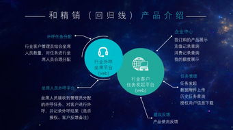 中國人民解放軍某部蒞臨貴安數據中心考察交流，共探大數據賦能發展新篇章